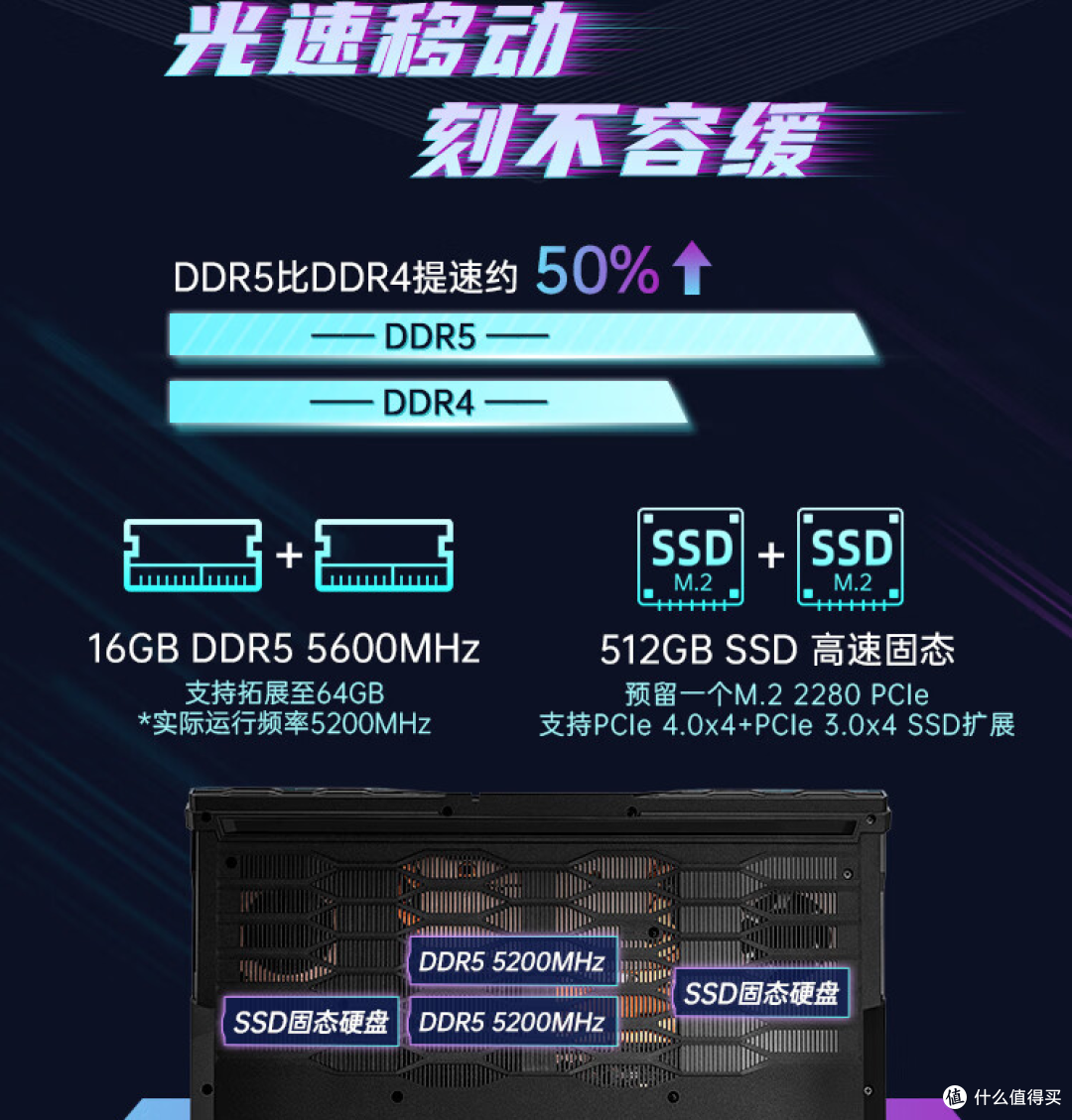想买性能强劲的专业电竞本,那你一定要看看七彩虹隐星P16 电竞笔记本电脑