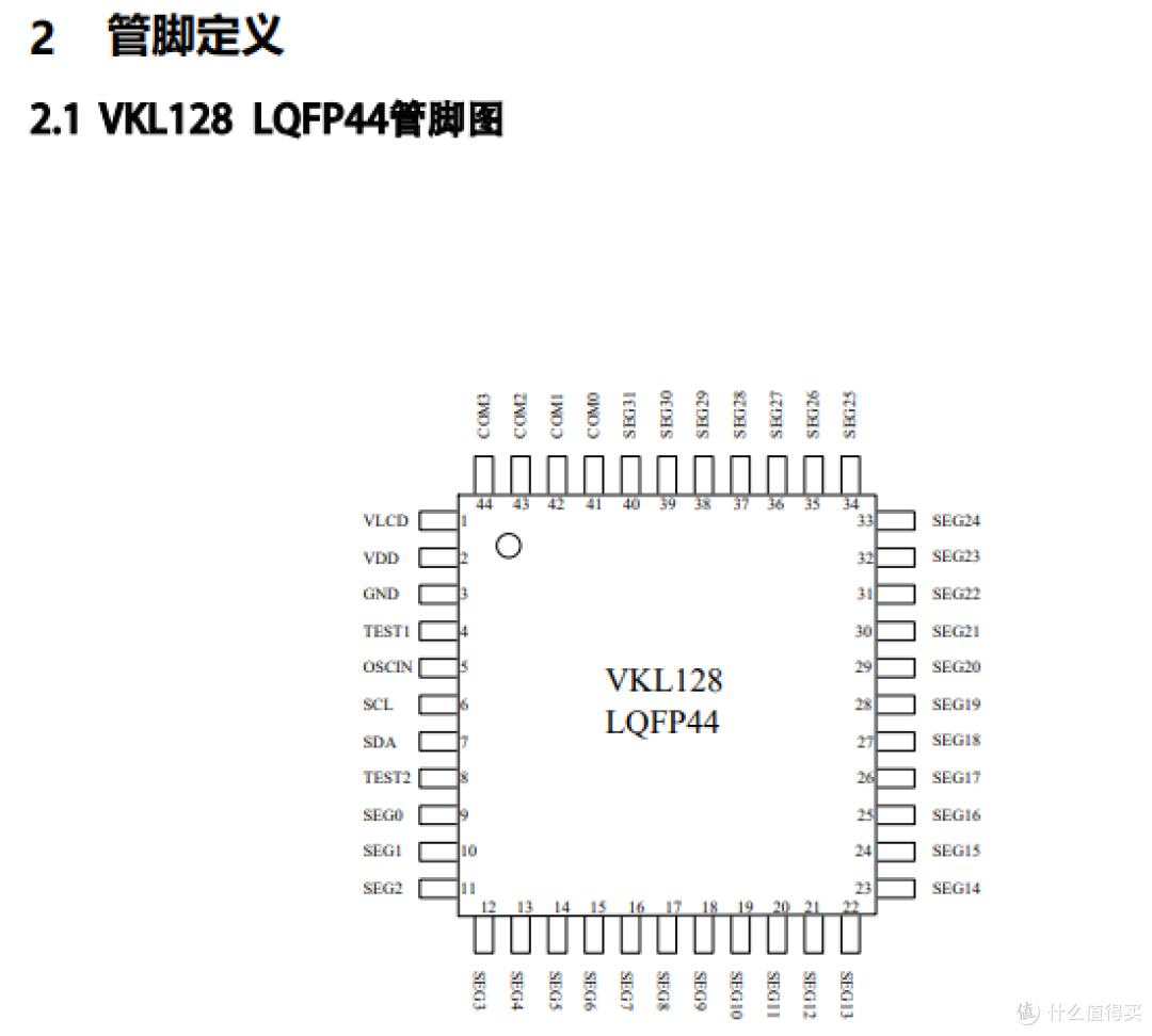 永嘉原厂液晶驱动芯片VKL128内置显示RAM为32x4位,I2C通信接口,LCD液晶显示驱动芯片