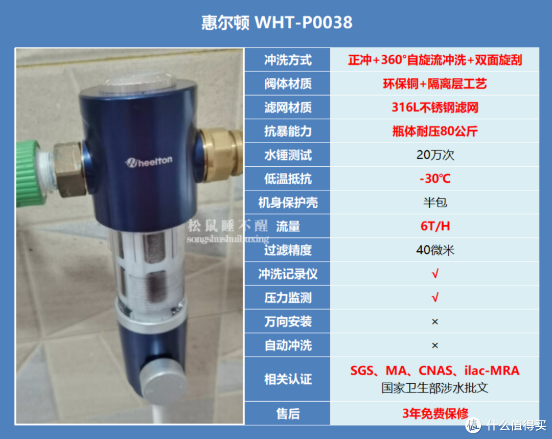 前置过滤器便宜的几百，贵的上千，扒开外衣看真相，不花一分冤枉钱！！