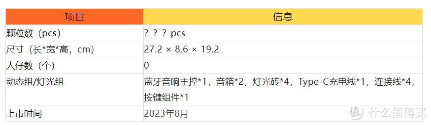 时光倒流，音乐永恒！三转一响复古收音机，带你穿越回那个浪漫的年代！