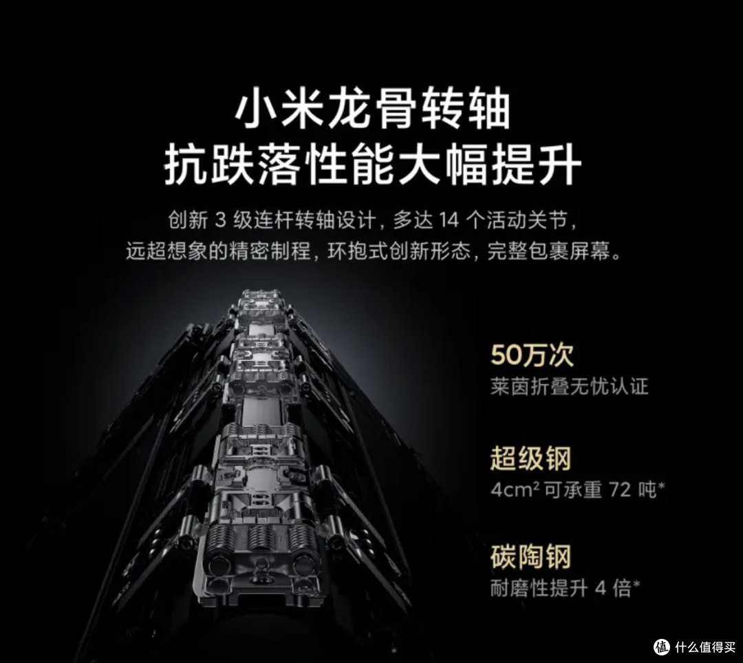 折叠屏手机,让你的世界更大更精彩!