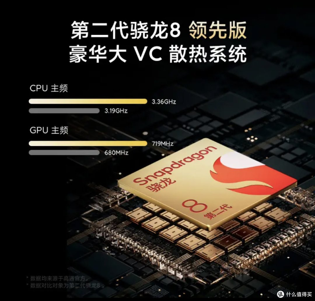 折叠屏手机,让你的世界更大更精彩!