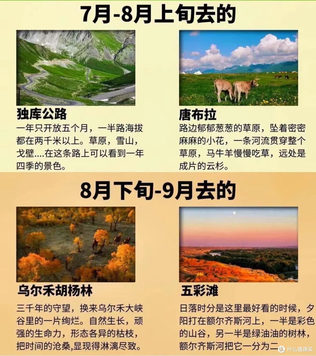 第一次去新疆旅游必看