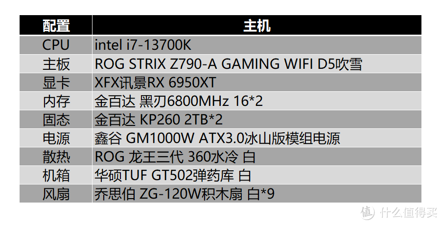 性能再提升，金百达黑刃DDR5 6800 16G*2内存