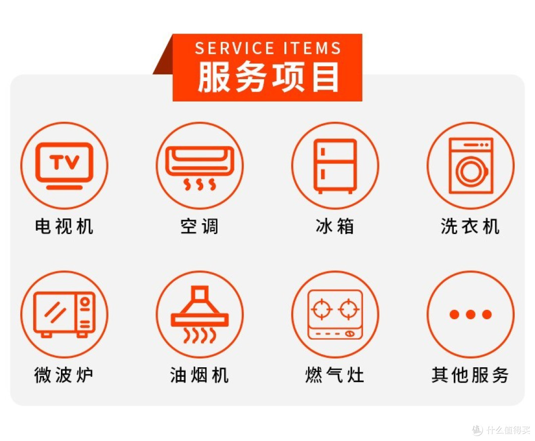 这家公司非常专业。他们是一家大型、正规经营的公司,拥有完善的运营和管理体系。