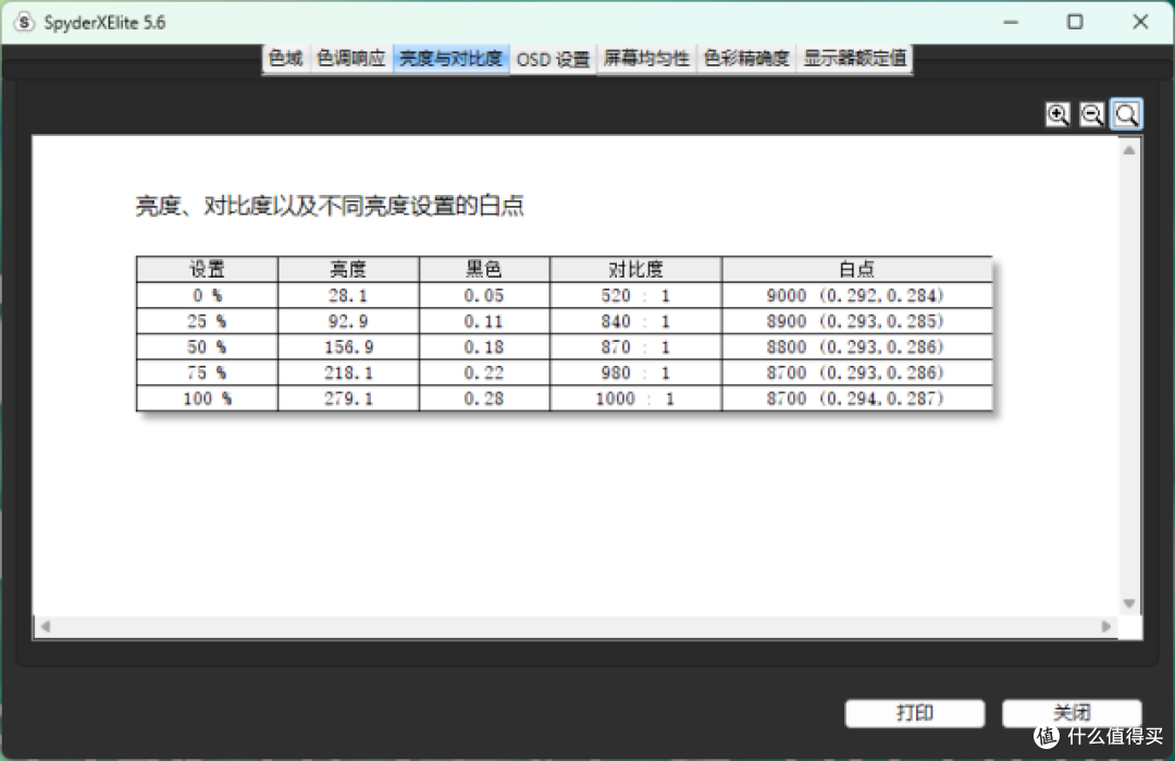 宏碁优跃体验:偏科但值得考虑