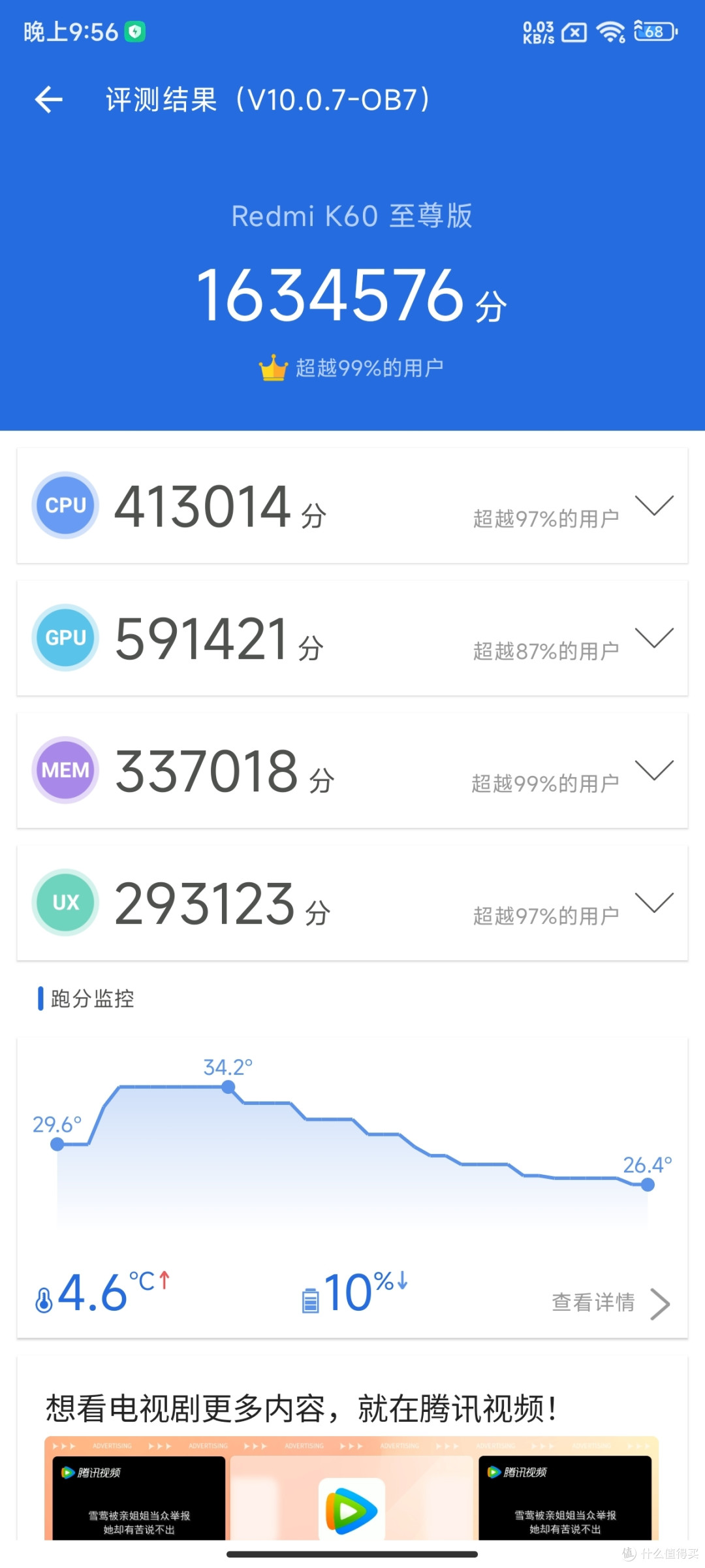 参数内卷时代的性能王者，Redmi K60 至尊版评测