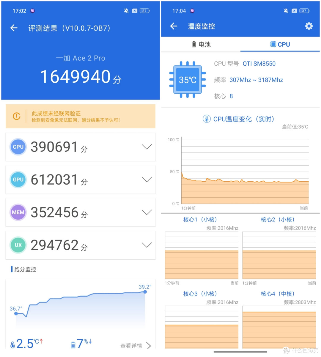 拒绝卡价位优先,先看4点,一加Ace 2 Pro带你畅享极致性能!