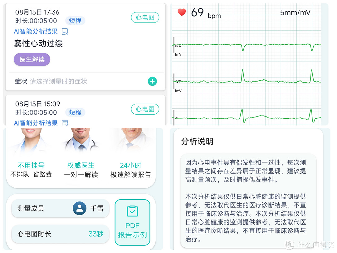 私人监护|再也不用去医院排队，家用心电监护仪怎么选？