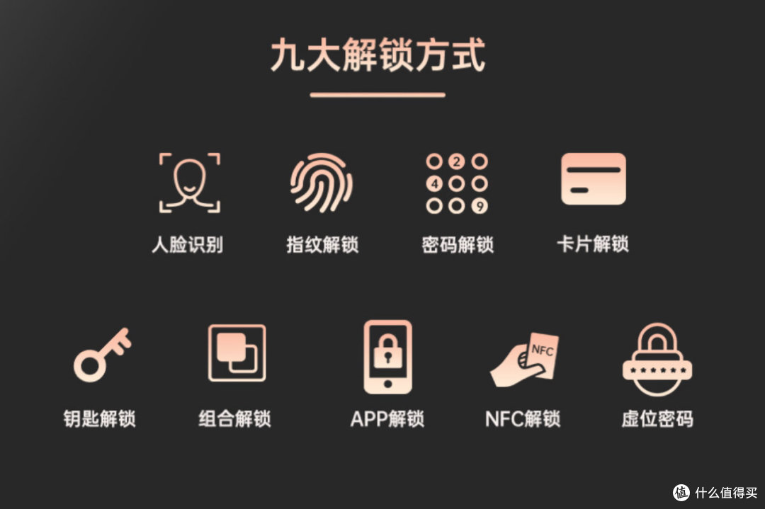 智能门锁选购指南：3D真人脸识别、智能猫眼、APP远程都有的高性价比的智能门锁真有吗？