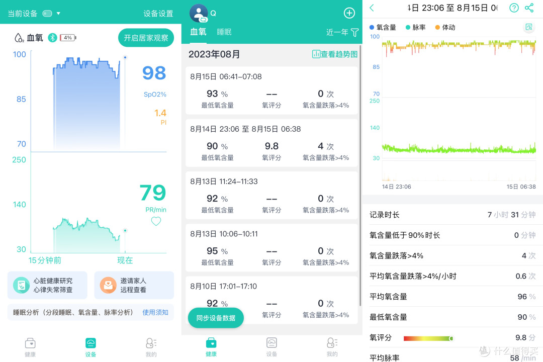 来自手尖上的健康!乐普睡眠血氧仪戒指wearO2 & O2ring使用评测