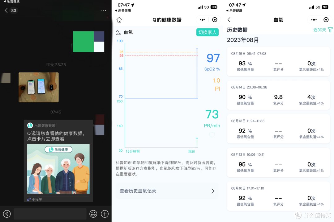 来自手尖上的健康!乐普睡眠血氧仪戒指wearO2 & O2ring使用评测