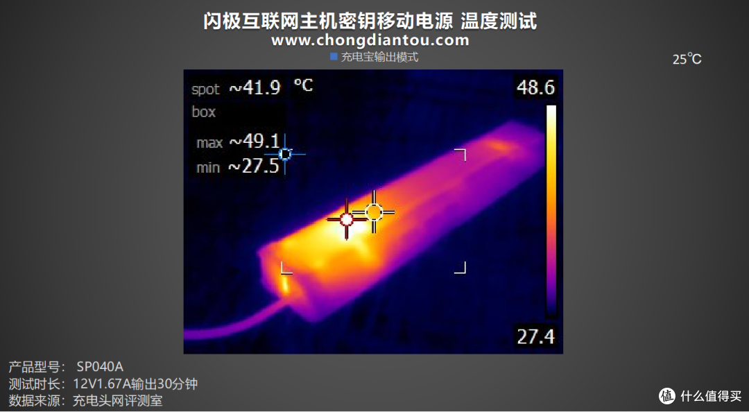 流浪地球联名，电影道具级还原，闪极互联网主机密钥移动电源评测