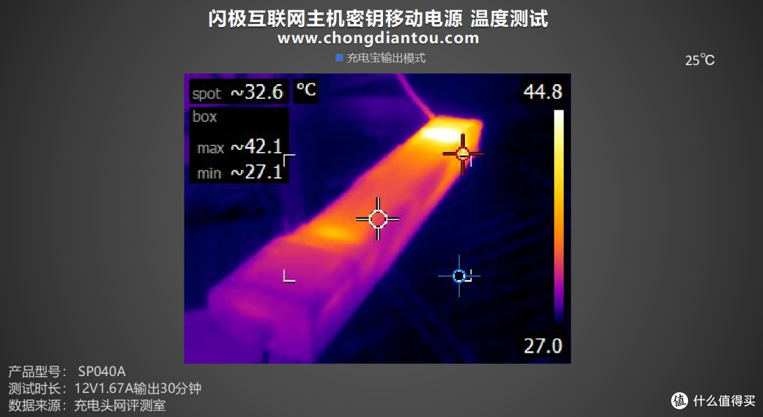 流浪地球联名，电影道具级还原，闪极互联网主机密钥移动电源评测