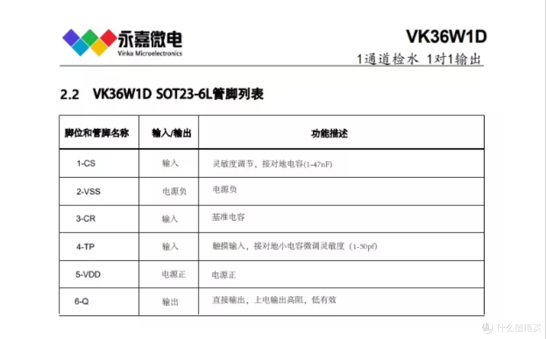 单路水位检测芯片VK36W1D单键触控感应芯片