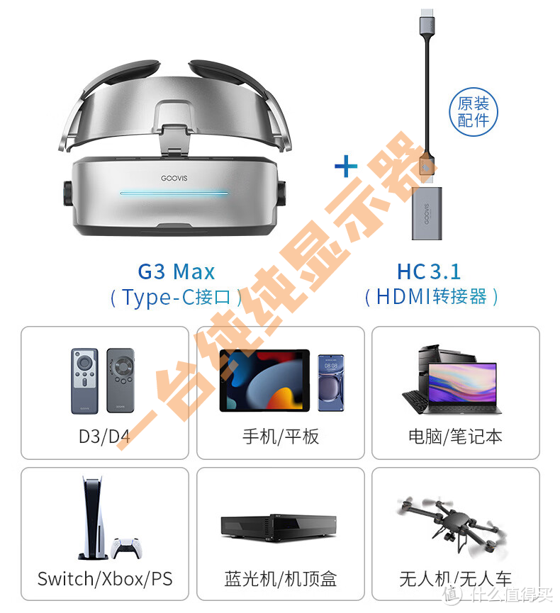 GOOVIS G3 Max头戴显示器：私人影院里的永恒C位！