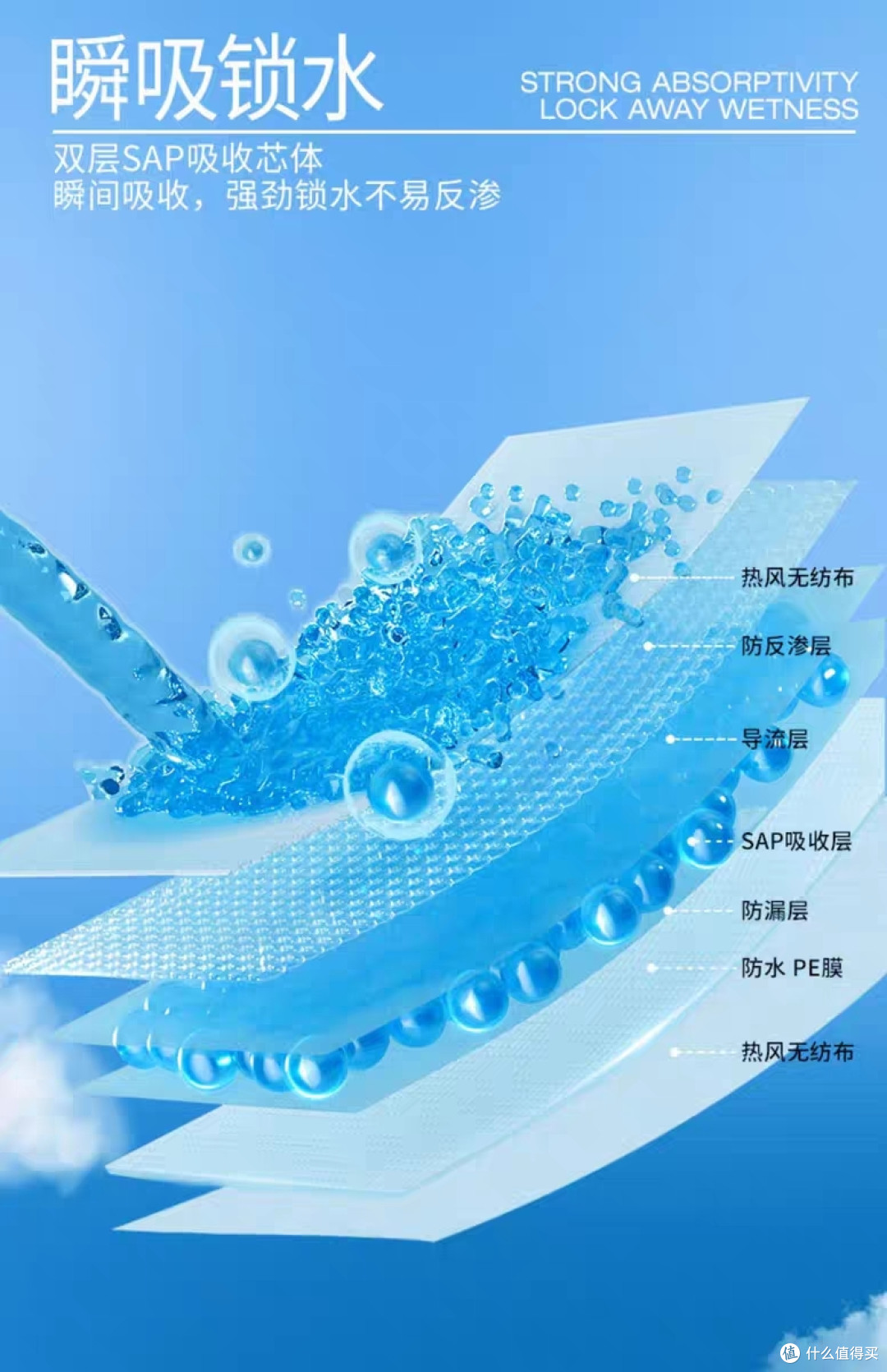 纸尿裤选购指南：如何为宝宝选择最合适的纸尿裤？
