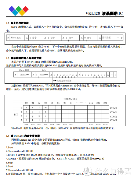 VKL128小尺寸低功耗段码LCD液晶显示屏仪器仪表驱动IC