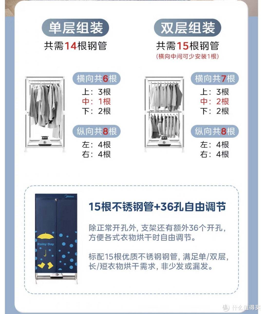 南方雨季的必备好物，衣物烘干机