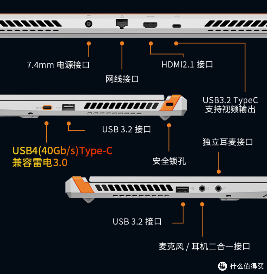 使用效率和体验最要紧，三款高性能万元内游戏本横评