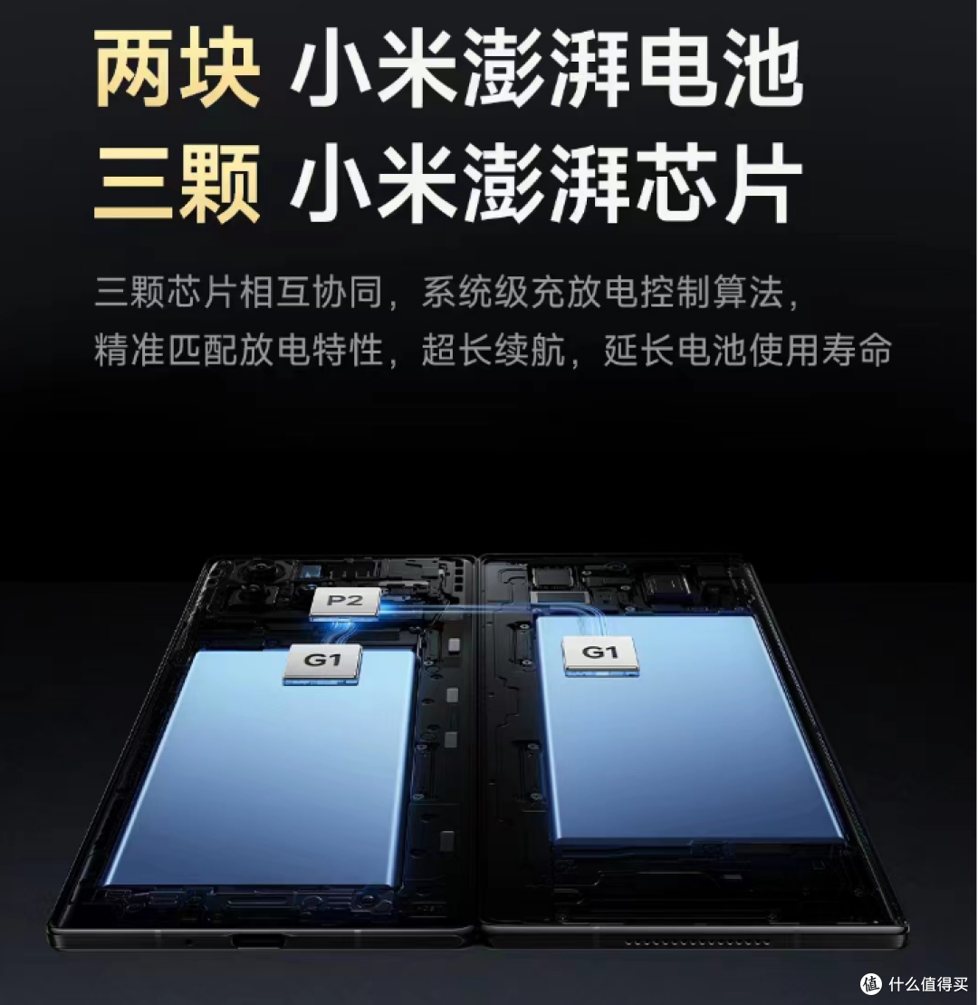 为什么小米MIX Fold3首销这么火爆,三大自研技术确实行业天花板
