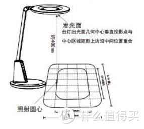 实力护眼、亲和相伴，助孩子健康学习成长的开学好礼—飞利浦轩坦Pro护眼台灯