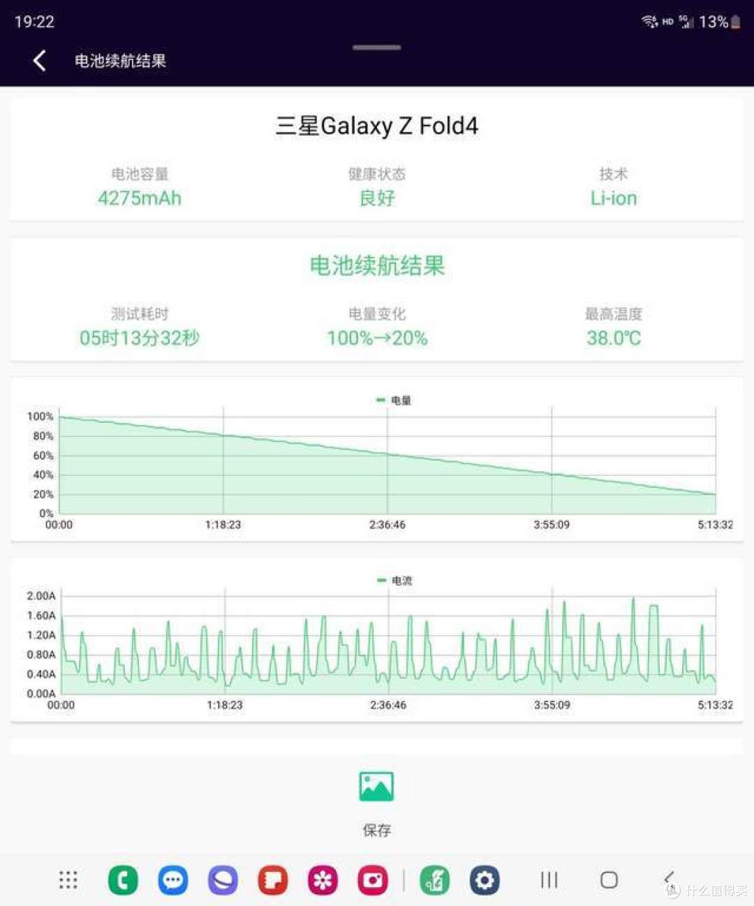 旗舰折叠屏手机怎么选？真机对比荣耀Magic V2、华为Mate X3和三星Galaxy Z Fold4，谁更强？