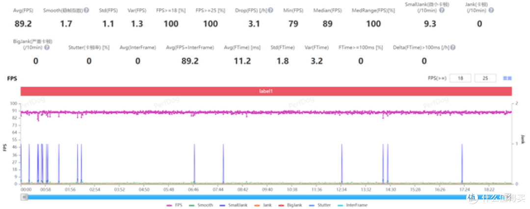 旗舰折叠屏手机怎么选？真机对比荣耀Magic V2、华为Mate X3和三星Galaxy Z Fold4，谁更强？