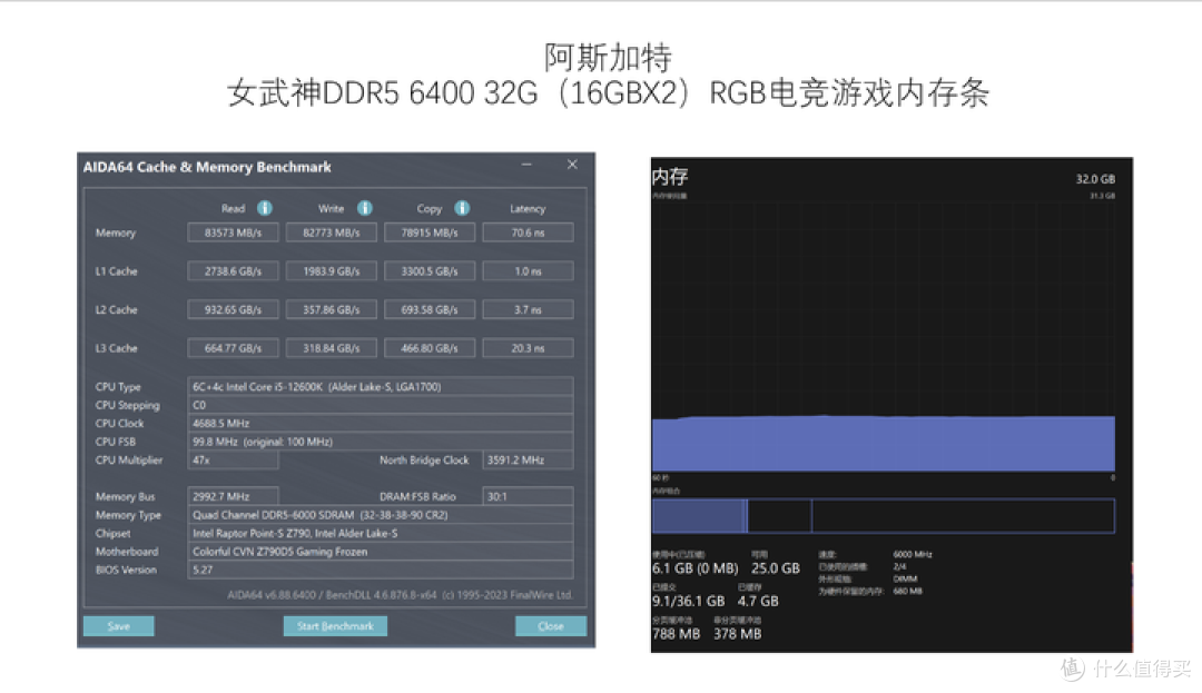 不锁电压直上6400MHz-阿斯加特女武神内存条