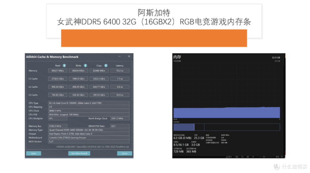 不锁电压直上6400MHz-阿斯加特女武神内存条