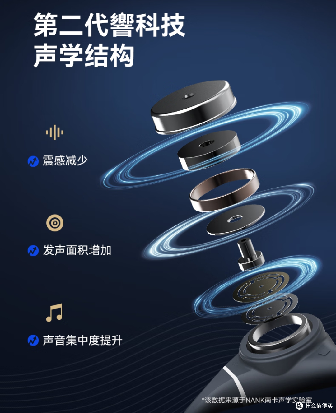 防水运动耳机怎么选?连世界冠军都在用的运动耳机,傅园慧挚爱同款——Runner Pro 4S骨传导运动耳机测评!