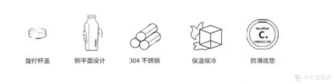 高颜值的保温杯你一定不能少了这一款——CORKCICLE.保温杯点亮你的多巴胺