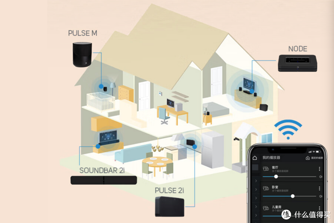 在好声音与使用体验之间寻找交点：BLUESOUND PULSE M无线多媒体音箱适合大多数音乐爱好者吗？