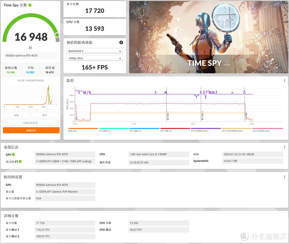 极致的DIY乐趣—几何未来M2方舟+华硕B760I+影驰 RTX4070显卡装机分享