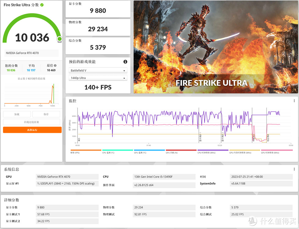 极致的DIY乐趣—几何未来M2方舟+华硕B760I+影驰 RTX4070显卡装机分享