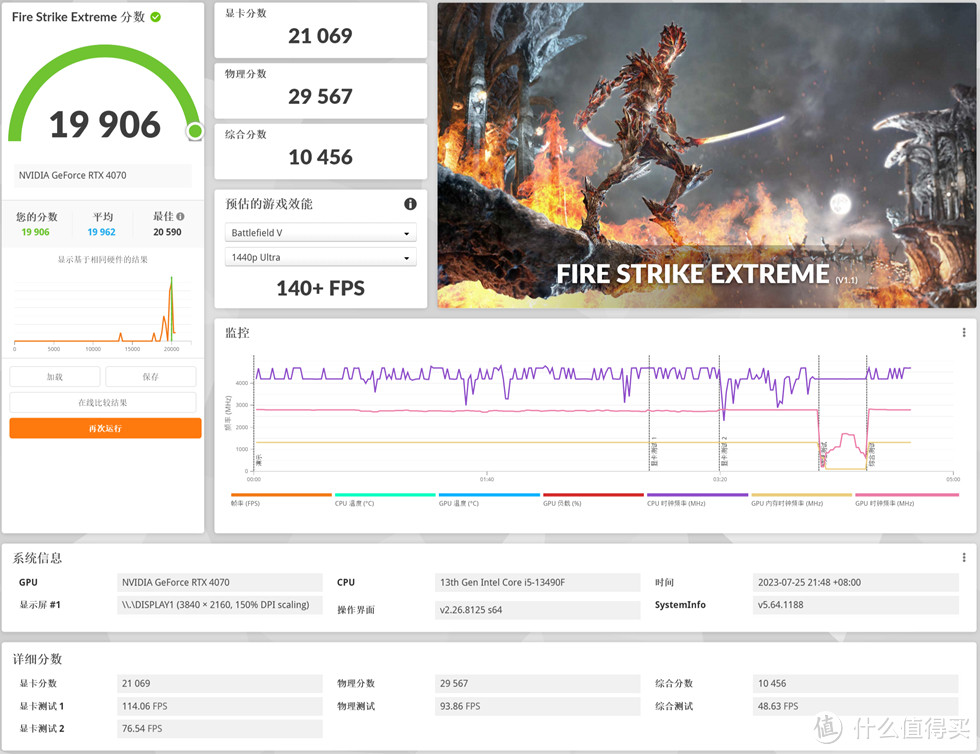 极致的DIY乐趣—几何未来M2方舟+华硕B760I+影驰 RTX4070显卡装机分享