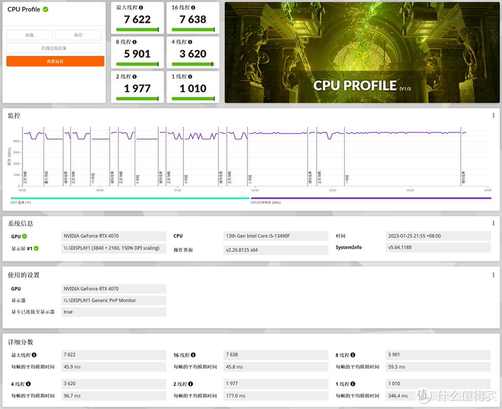 极致的DIY乐趣—几何未来M2方舟+华硕B760I+影驰 RTX4070显卡装机分享