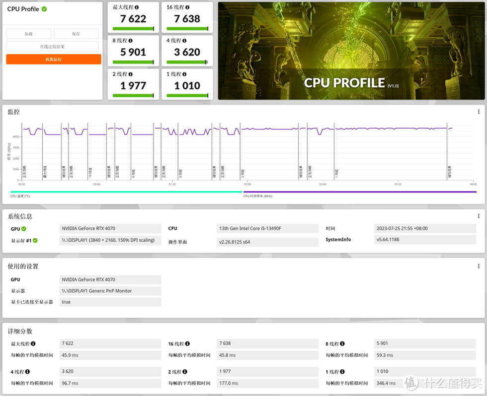 极致的DIY乐趣—几何未来M2方舟+华硕B760I+影驰 RTX4070显卡装机分享