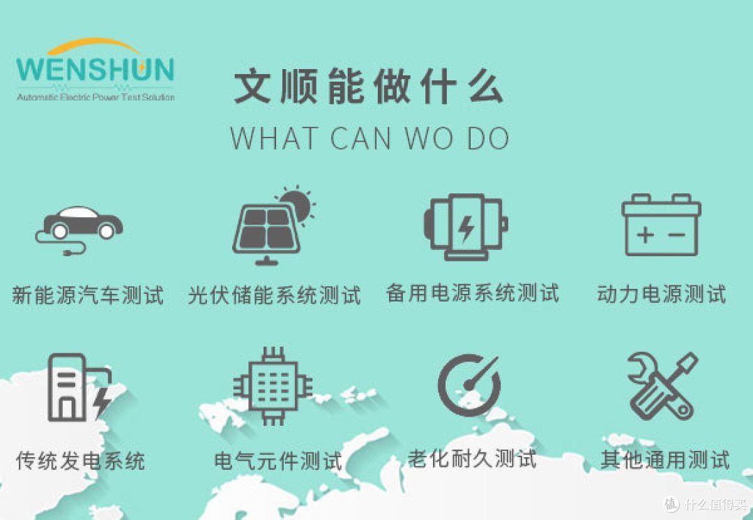选择合适的负载箱需要考虑以下几个因素：
