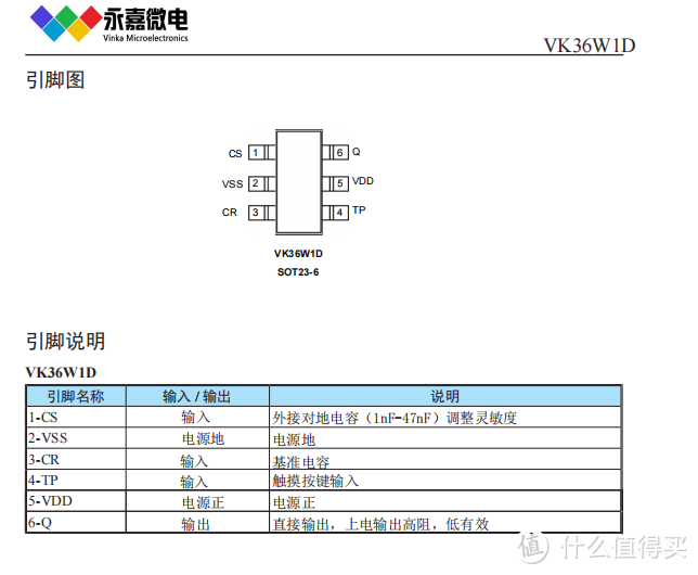 VK36W1D浴缸，洁具高灵敏度电容式单点液体水位检测触摸芯片资料介绍