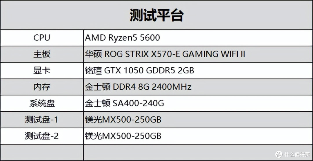 【开箱简测】ICY DOCK MB324SP-B四盘位 SATA/SAS硬盘硬盘抽取盒