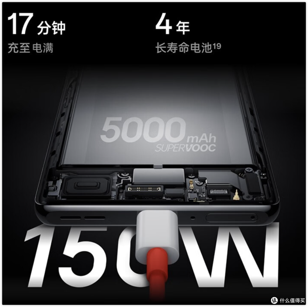 一加Ace2Pro狙击的是红米?不,其实是他俩