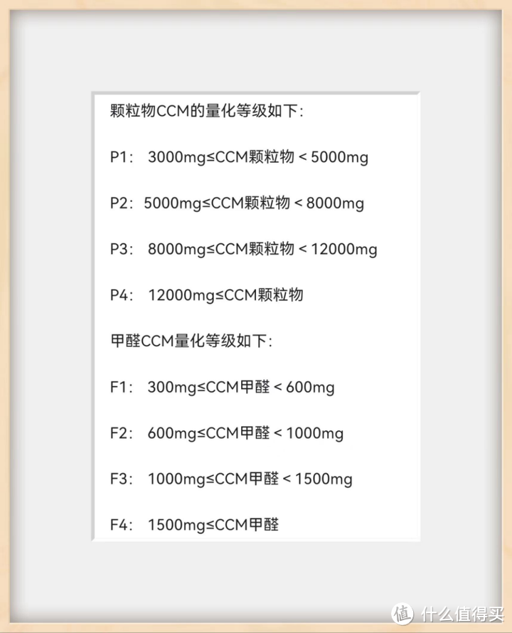 “上有老，下有小”的家庭空气净化器应该怎么选？翻遍全网资料，历时一周学习，数据对比并内含352X88C测