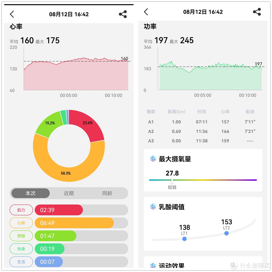 宜准·专注者，专业竞技手表R7评测