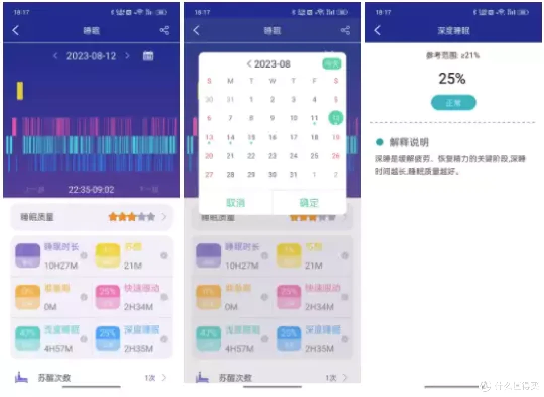 千元出头买了dido E55S Pro,没想到它的健康检测功能这么强