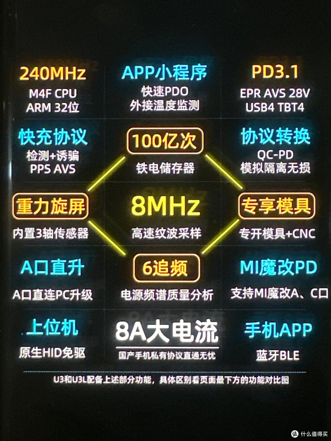 中年男人已经无聊到测电流电压了