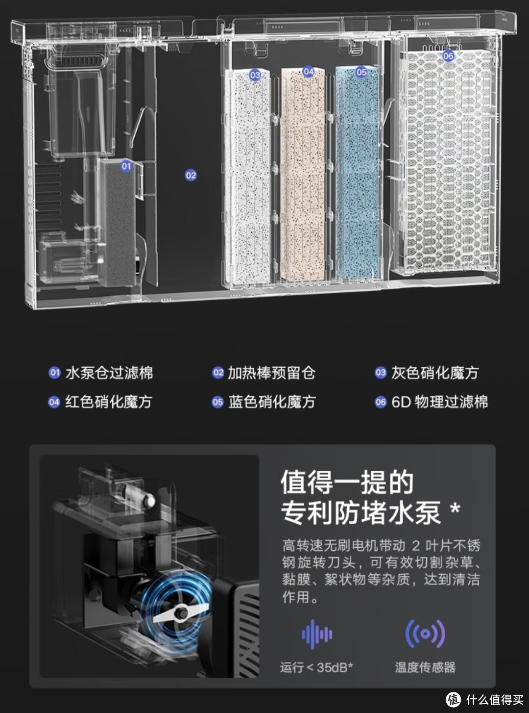 想养鱼的小白可以试试米家这款智能鱼缸