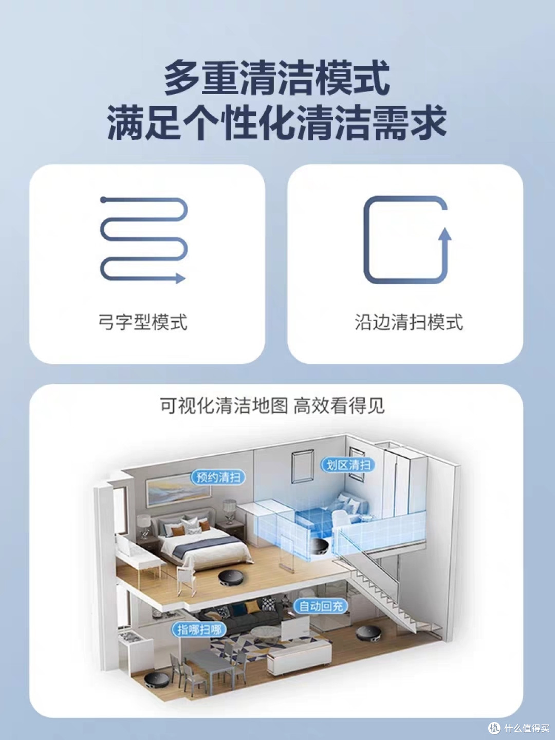 扫地机器人,解放你的双手,轻松完成家务卫生清洁