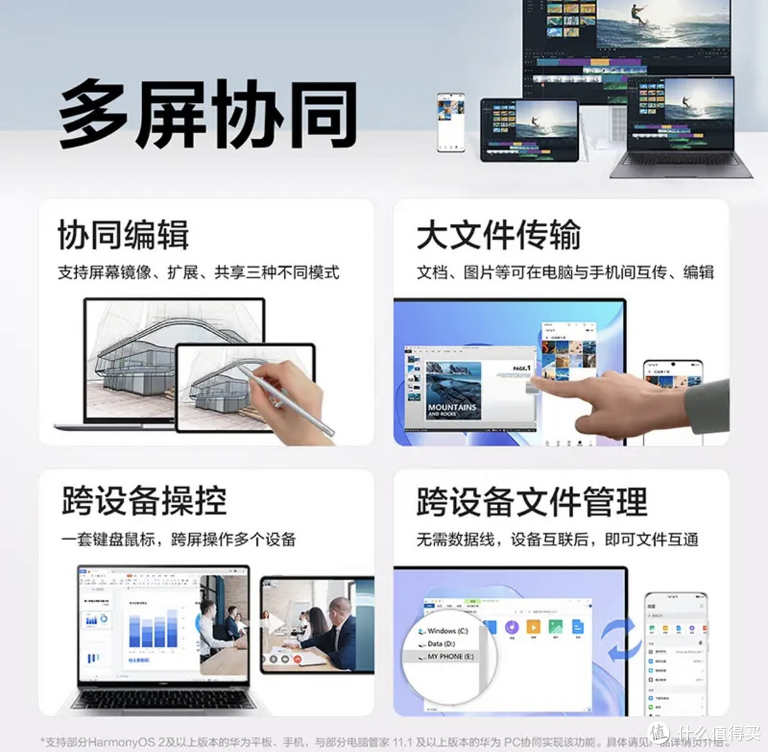 焕新季：华为MateBook 16 轻薄高性能办公笔记本 16英寸2.5K全面屏