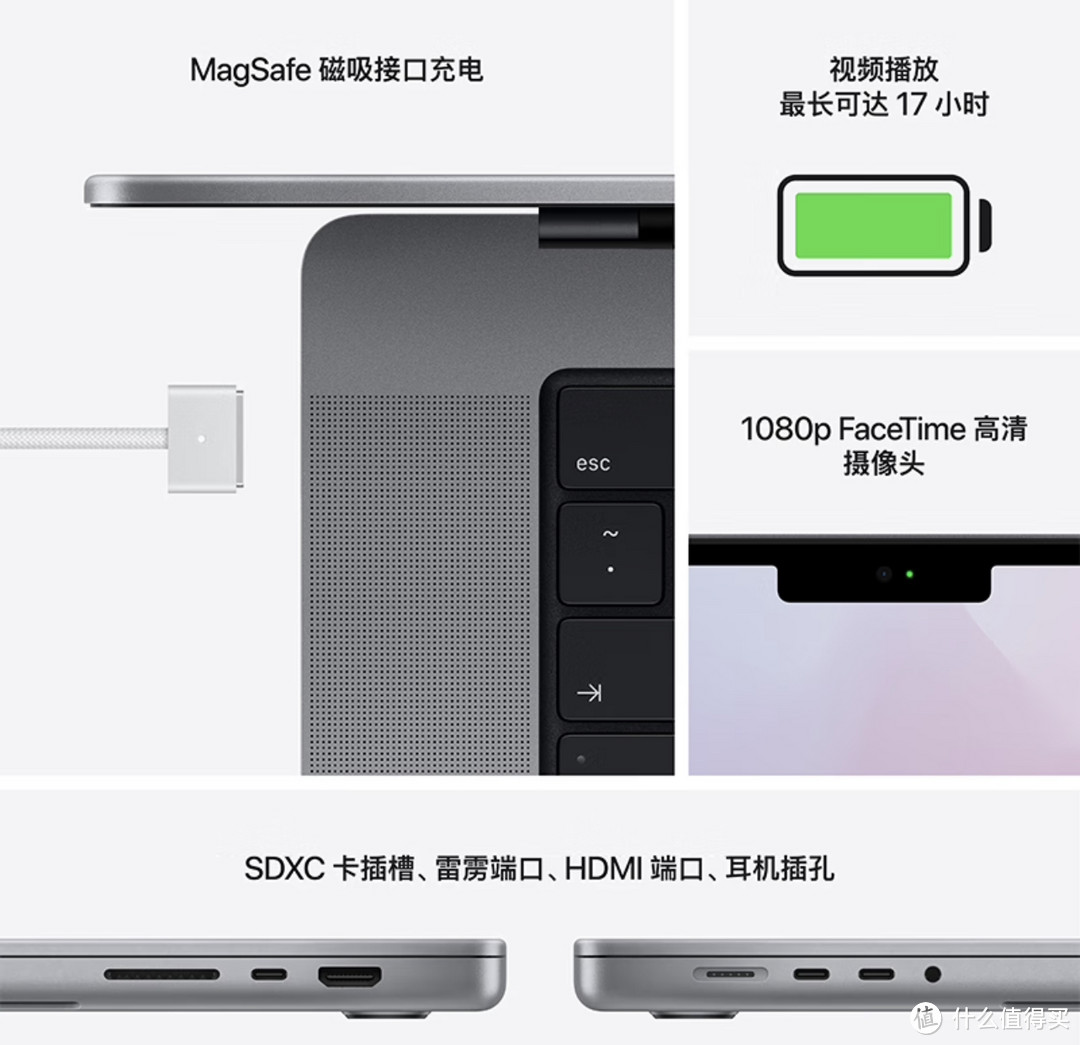 Apple MacBook Pro 14英寸 M1 Pro芯片:开学新首选,性能超群,畅享学习与创作!